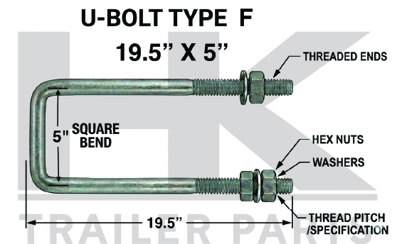 U-BOLTF