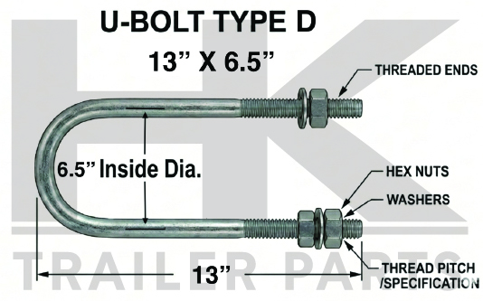 U-BOLTD